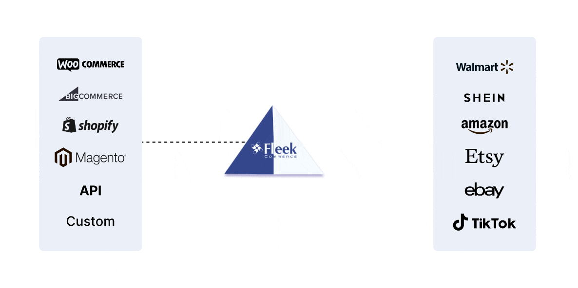 image-gif